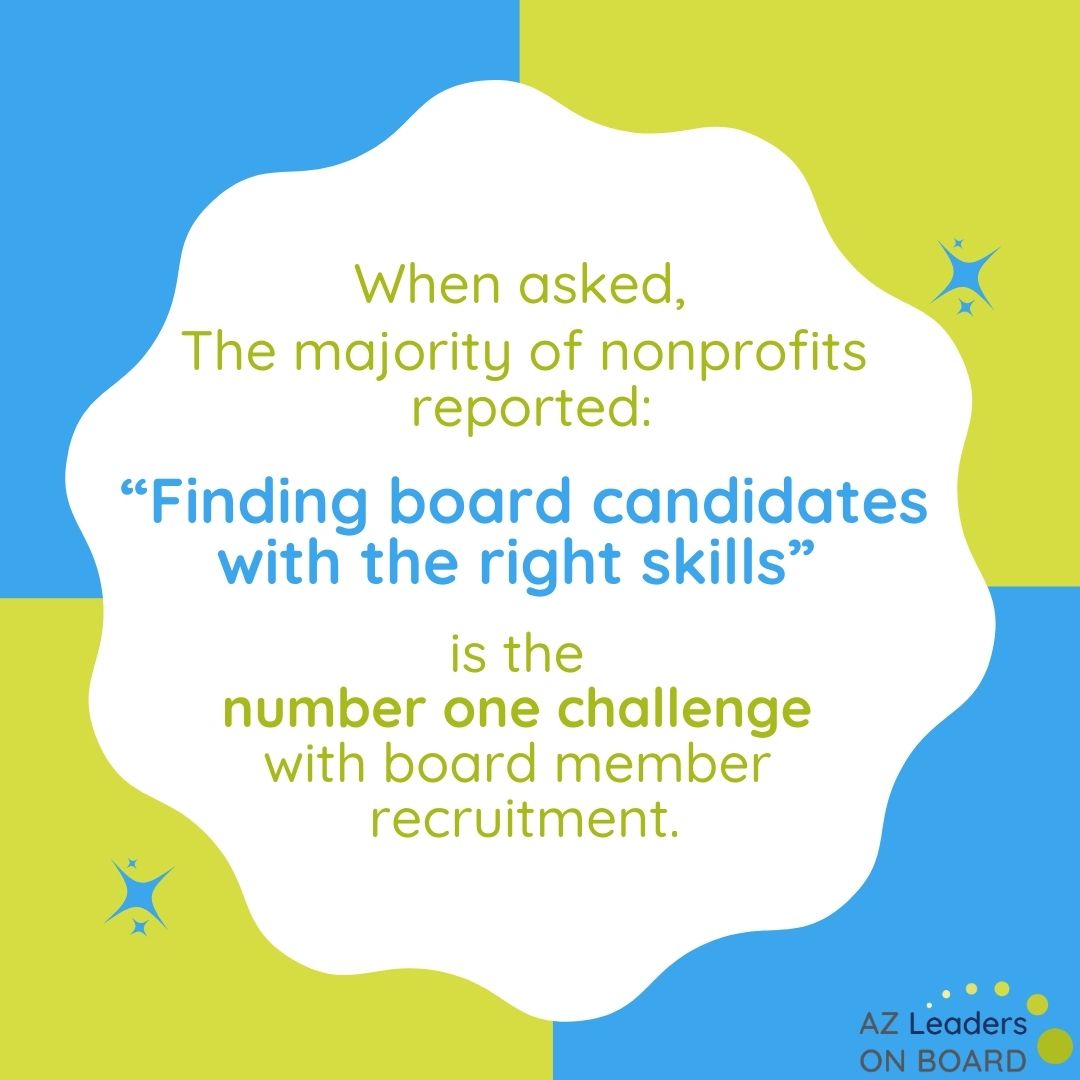 Stay tuned for the launch of our AZ board matching tool! We’ll help you find the right candidate for your nonprofit board 🌟

#azleadersonboard #handsonphoenix #nonprofitboard #nonprofitboardleaders #aznonprofit #nonprofitboarddevelopment #boardmatching