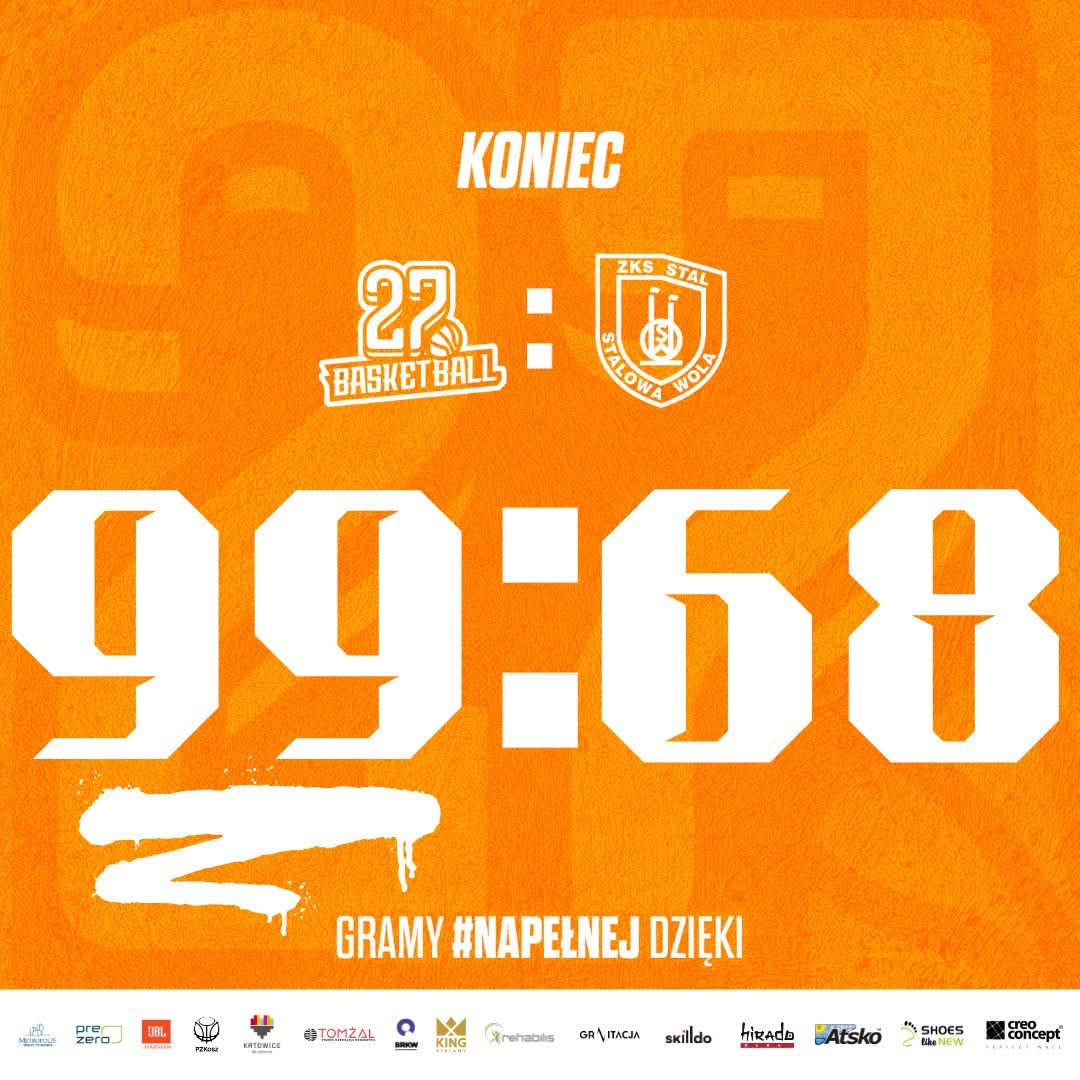 27Katowice's tweet photo. 𝗠𝗔𝗥𝗖𝗢𝗪𝗔 𝗦𝗘𝗥𝗜𝗔 𝗧𝗥𝗪𝗔 ❗

Panowie trzymają się obietnicy i właśnie zanotowali kolejne zwycięstwo 😎 

Dziś w ostatnim domowym meczu 🏠🏀 sezonu zasadniczego pokonali ZKS "Stal" Stalowa Wola 💪🏼 https://t.co/GvvRRJgrvN