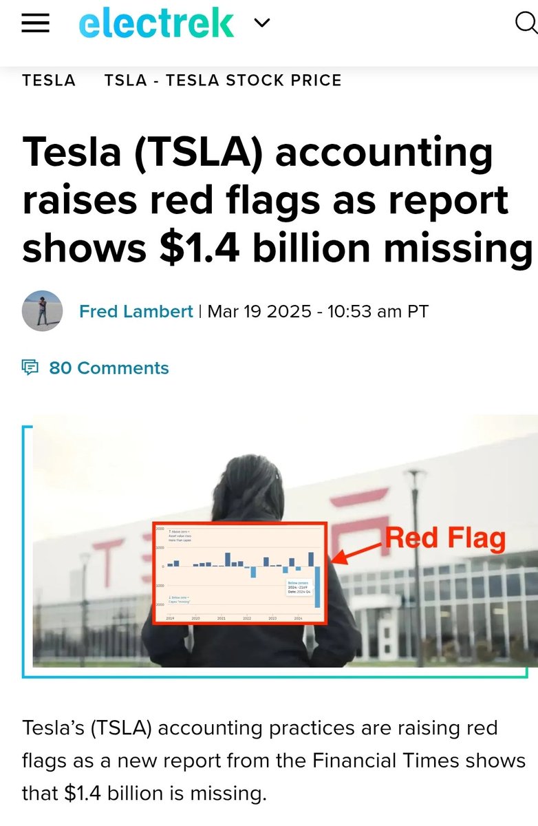 Is $TSLA a fraud?