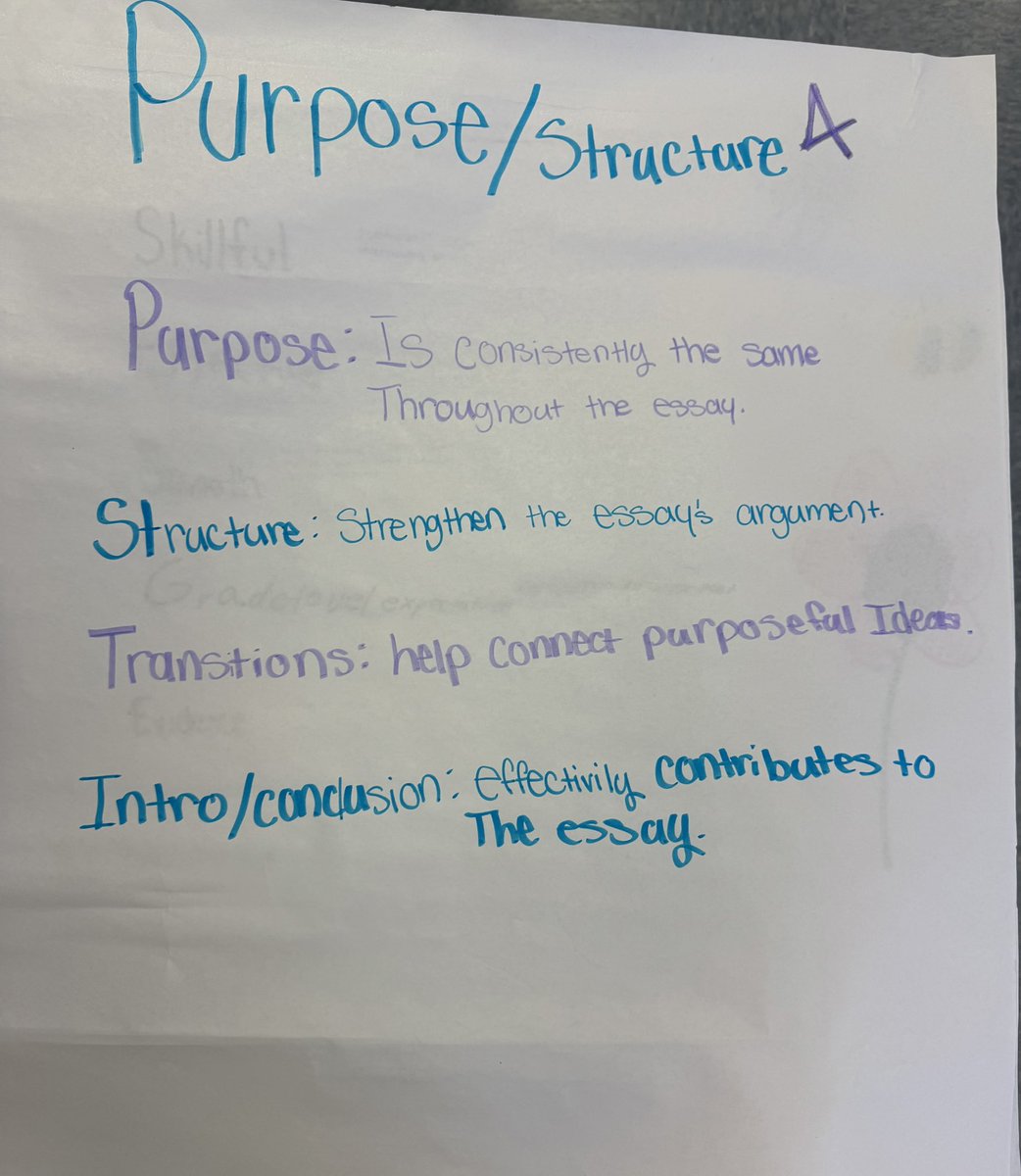 garcie11's tweet image. Day 1 of writing bootcamp! Today, students broke down the argumentative rubric, identifying exactly what it takes to score a 4 in each category. Let the writing growth begin! #WritingBootcamp @ROARMMS @CCPS_SecELA