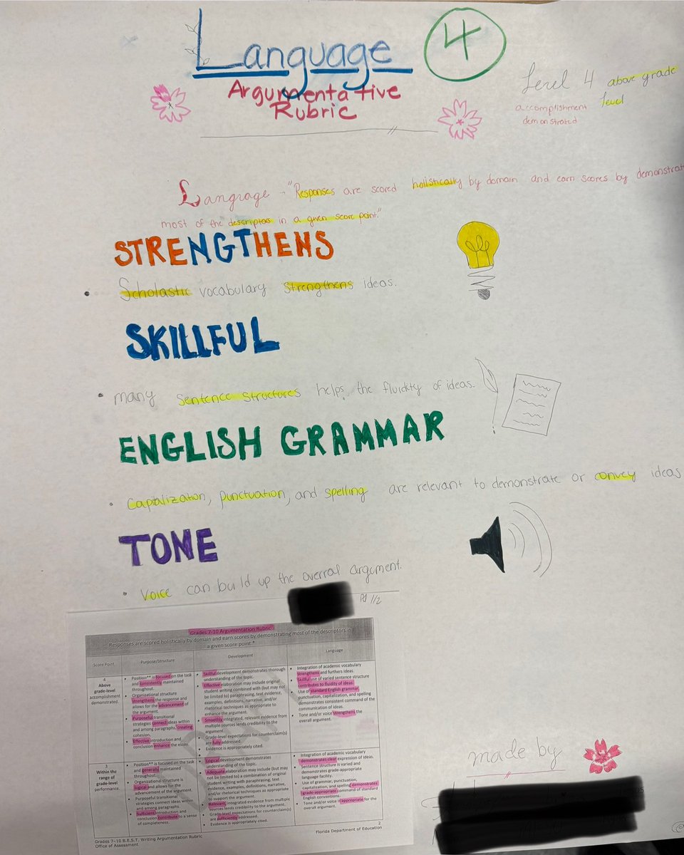 garcie11's tweet image. Day 1 of writing bootcamp! Today, students broke down the argumentative rubric, identifying exactly what it takes to score a 4 in each category. Let the writing growth begin! #WritingBootcamp @ROARMMS @CCPS_SecELA
