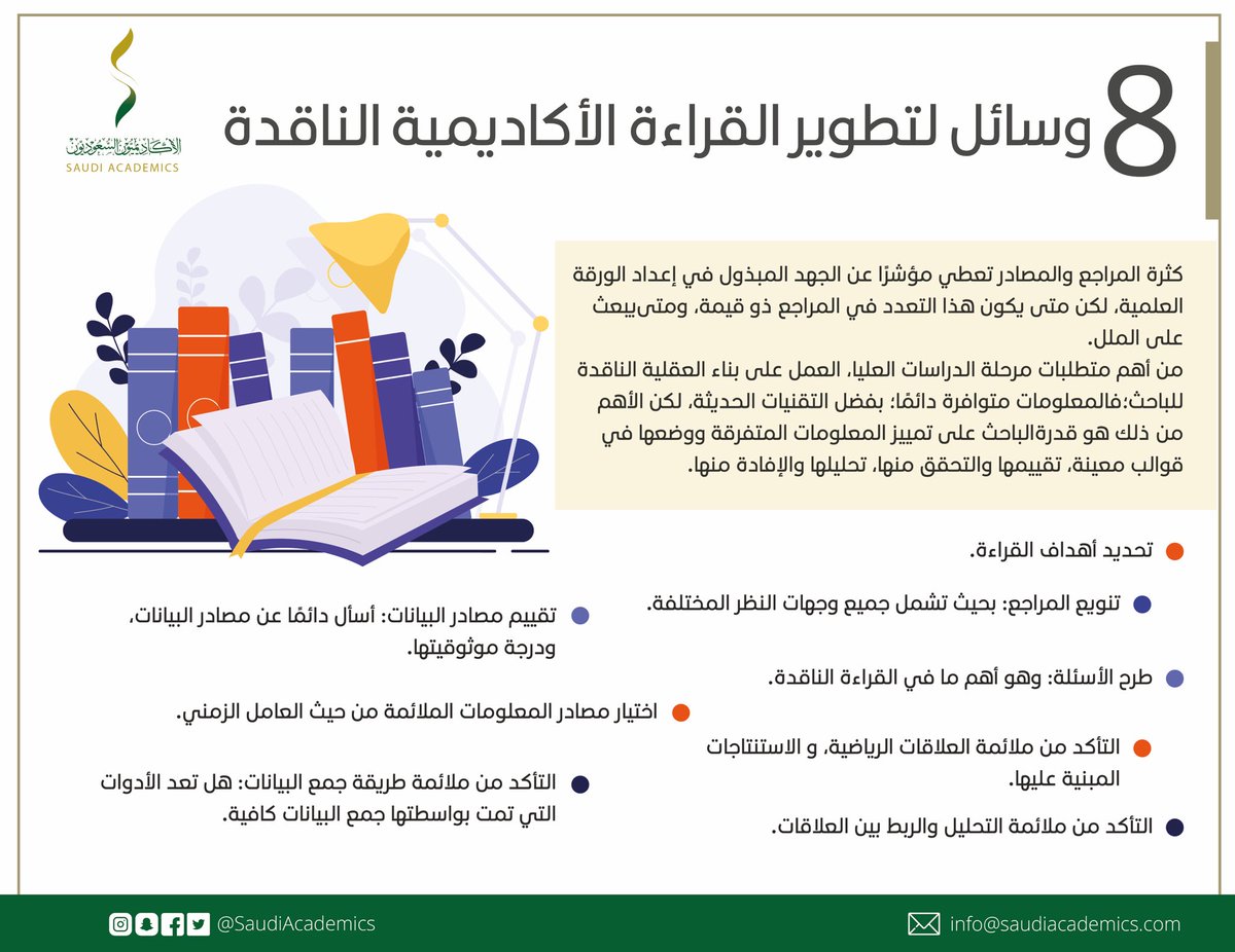 الأكاديميون السعوديون tweet media
