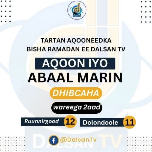 HMQoslaaye's tweet photo. Round three✅️

Congratulations Ruunirgood ❤️👏

@DalsanTv

#Ruunirgood
#Ruunirgooddistrict 
#Middleshabele
#Hirshabeelestate https://t.co/kMyDfQoiJO