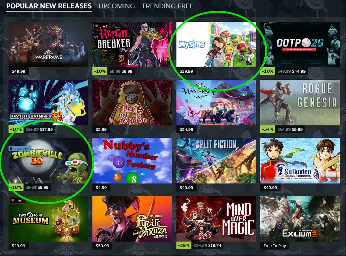 This made my laugh:  I worked on two of the games currently showing in Steam's "Popular New Releases"

One is Zombieville (just came out, its doing awesome thanks for asking)

The other is My Sims, which I worked on almost 20 years ago, and is somehow once again "new". :D