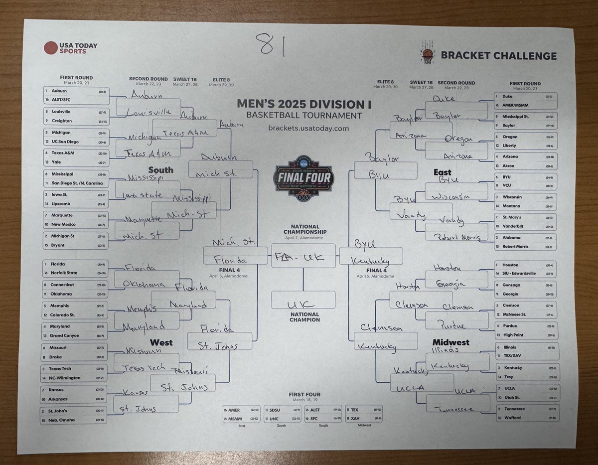 Putting this out into the ether. <a href="/MarchMadnessMBB/">NCAA March Madness</a> <a href="/espn/">ESPN</a> <a href="/KentuckyMBB/">Kentucky Men’s Basketball</a>