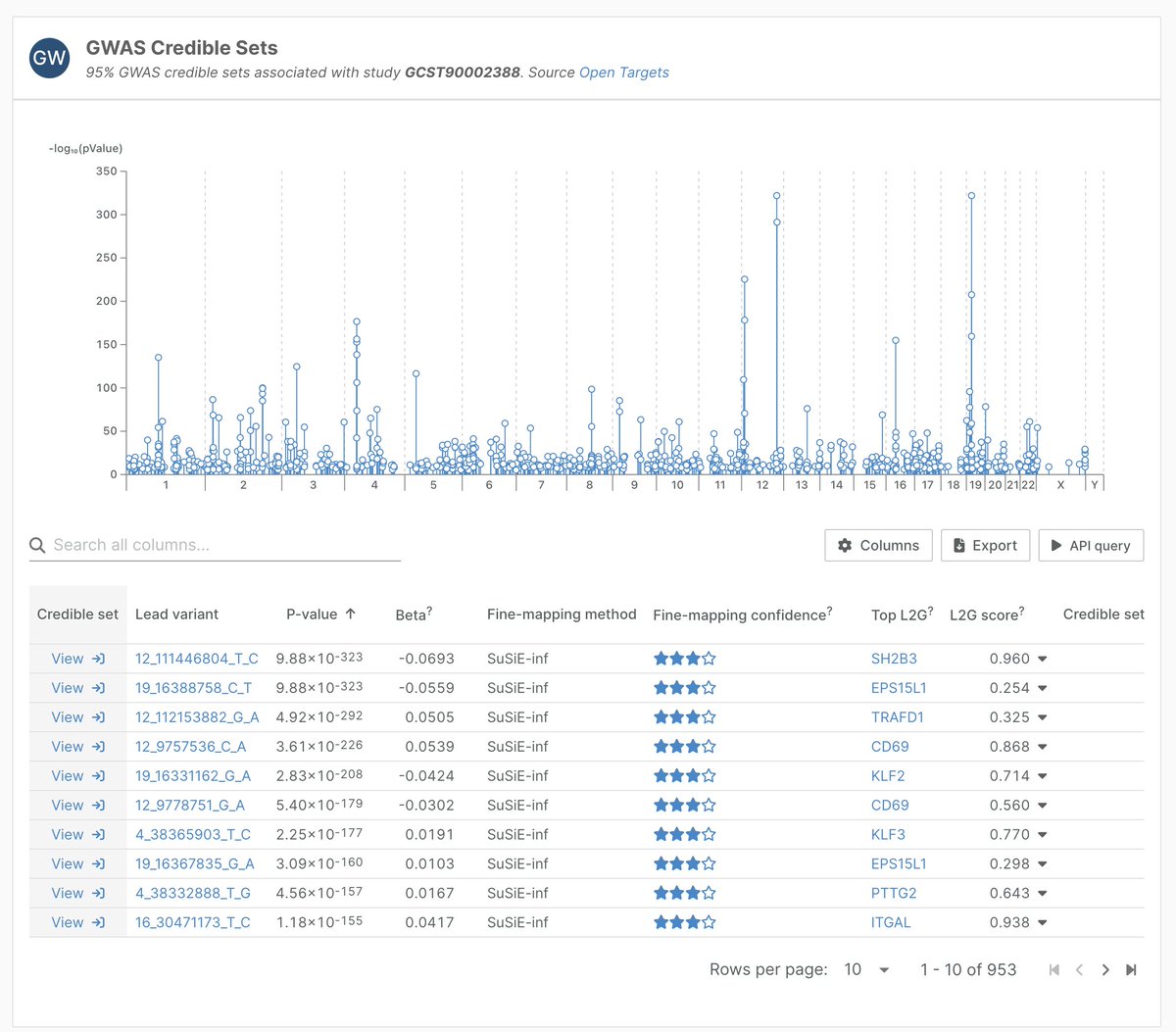 Carlos Cruz tweet media
