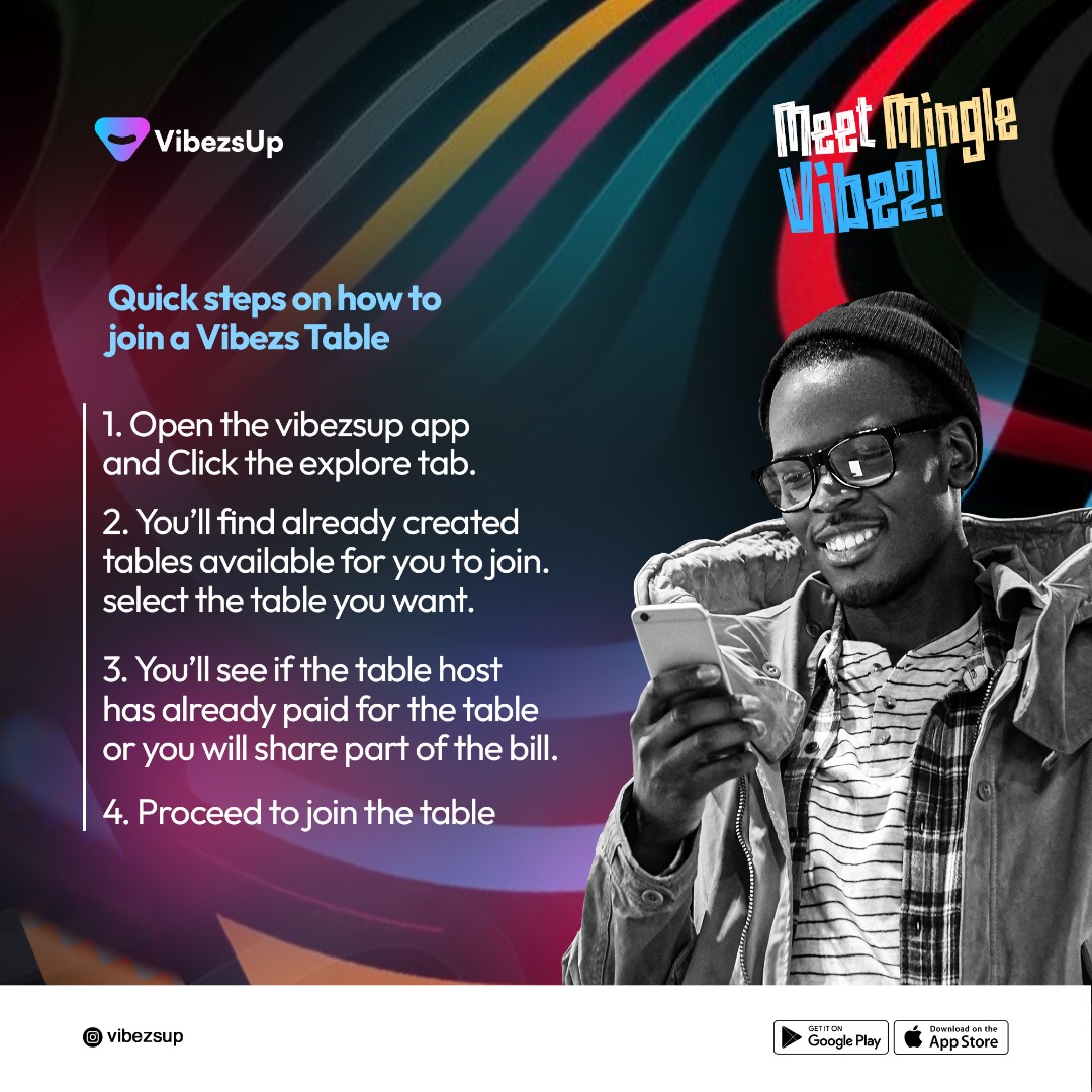 VibezsUp's tweet photo. Meet. Mingle. Vibez! 🎉

Connect effortlessly with fellow Viberzs and enjoy unforgettable social moments with VibezsUp. 

Join a Vibezs Table today with the quick steps! 🔥✨ 

#VibezsUp #MeetMingleVibe https://t.co/tr9fZczoEF