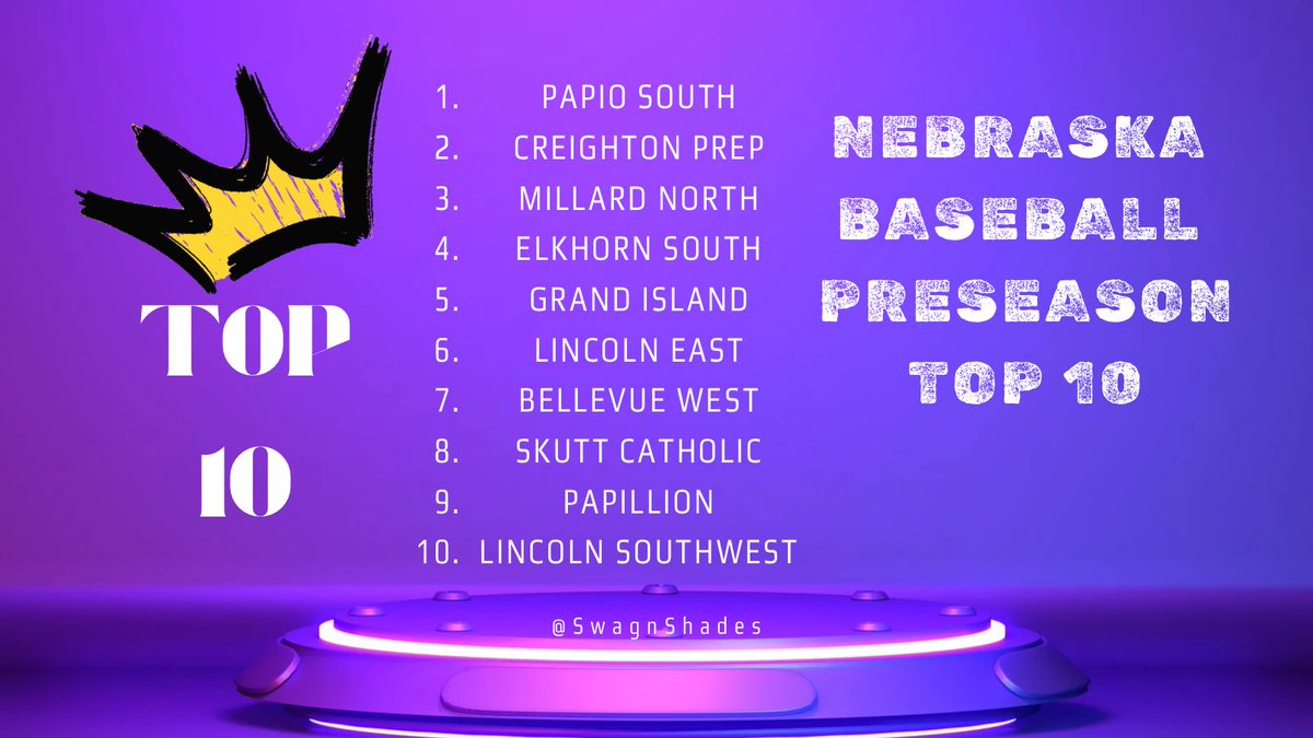 2025 PRESEASON RANKINGS
NEBRASKA HIGH SCHOOL

Buckle up, this will be the most competitive high school spring season’s we’ve ever witnessed.