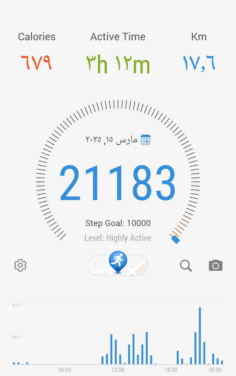 ⚖ђąЯįβ & ǎℓǎℓǎwi⚖حارب العلوي tweet media