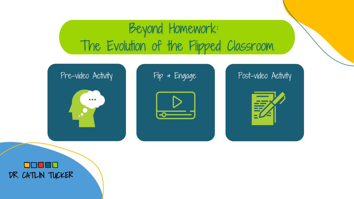 Catlin_Tucker's tweet image. ✨ Rethink homework with the  Flipped Classroom model! 

Find out how to make learning more interactive.

Dive in: bit.ly/3CLqbDs 

#flipclass #edtech #k12