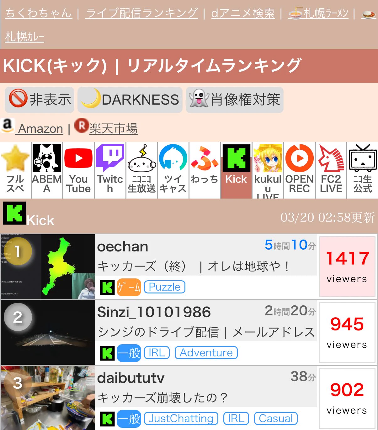 ち くらん ランキング