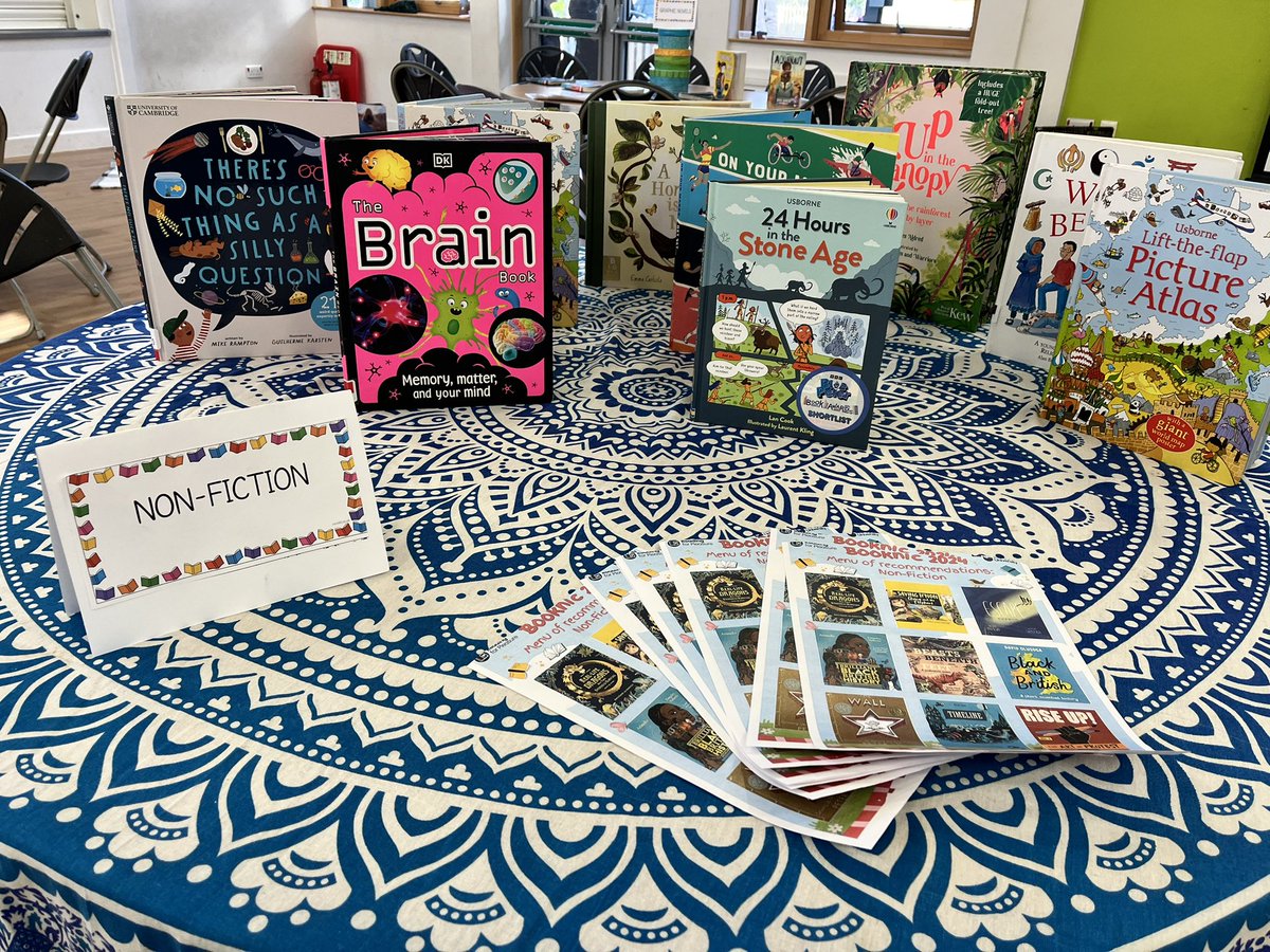 Our Booknics are 1 of my favourite events for our families - that important 1:1 time to read, explore high quality texts &amp; learn more about reading for pleasure. Such a powerful way to build a culture of reading. Today we welcomed our Y2 families and we had a brilliant turnout 📚