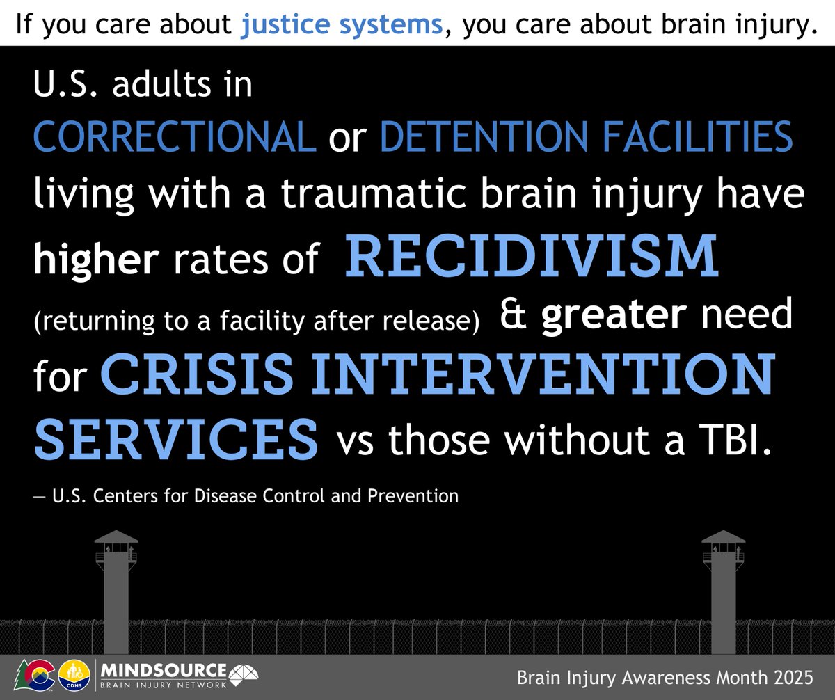 If you care about justice systems, you care about brain injuries. #BrainInjuryAwarenessMonth2025

Resources:
Report on brain injury prevalence + program development in CO's criminal legal system – bit.ly/co-bi-recidivi…
Brain injury programming for all – mindsourcecolorado.org