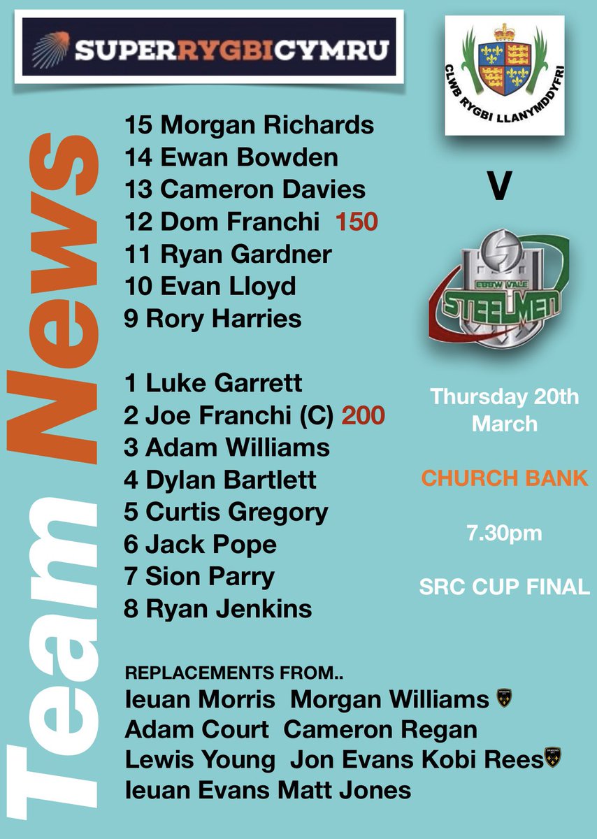 Here is your Steelmen squad for the <a href="/SuperRygbiCymru/">Super Rygbi Cymru</a> Cup Final against <a href="/llandoveryrfc/">Clwb Rygbi Llanymddyfri</a> tomorrow 

➡️ Joe Franchi reaches 200 games for the Steelmen
➡️ Dom Franchi makes his 150th Appearance
➡️ Cam Davies returns at centre
➡️ Ryan Jenkins back at 8

#FeelTheSteel

<a href="/AllWalesSport/">All Wales Sport</a>