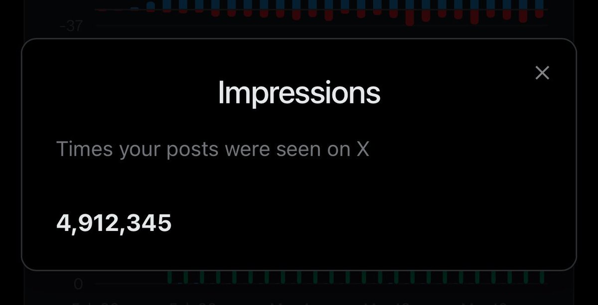 Elementzx2's tweet image. Guys I’m sooo close 🥹

LET’S HIT IT TODAY 🔥