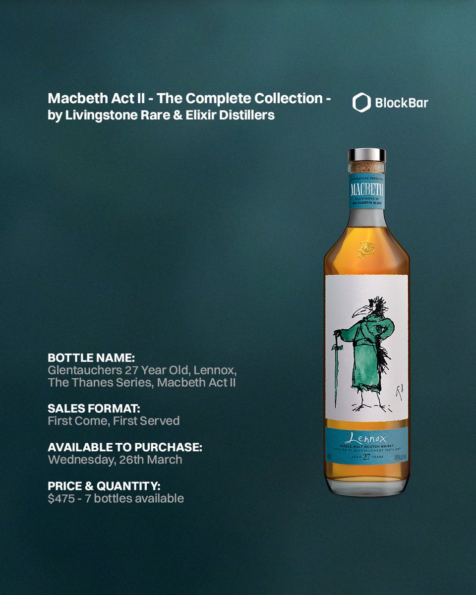 BlockBar tweet media