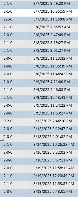 DackFayden07 tweet media