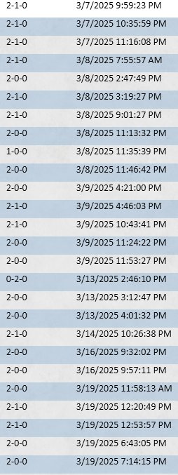 DackFayden07 tweet media