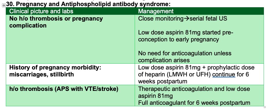 Management of APS in pregnancy. #hemeboards
