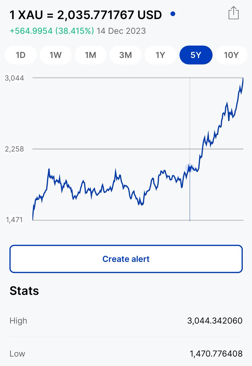 El robo del oro del banco central

El Banco Central del Ecuador empezó a acumular las reservas del oro en sus bodegas - dentro y fuera del país - desde su creación en 1927, luego de la Revolución Juliana. El banco central ha venido comprando oro a pequeños mineros ecuatorianos