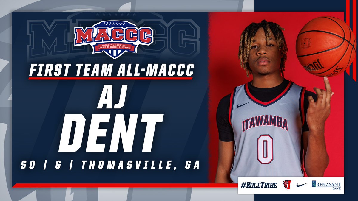 LetsGoICCMBB's tweet photo. Congrats to AJ Dent (@dent_aj) on being named First Team All-MACCC! #FTF #RollTribe

- 15 PPG, 8 RPG, 61 FG%, &amp; 40 3FG% https://t.co/I7uisu1Zmu