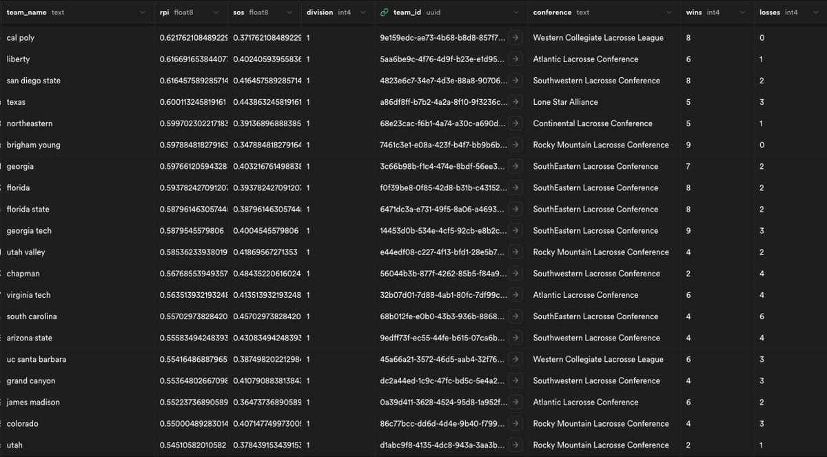 Virtually Varsity tweet media