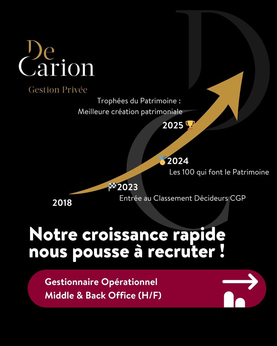 GroupeDecarion's tweet photo. 🚀 DeCarion Gestion Privée recrute un(e) Gestionnaire Middle & Back Office (H/F) à Montpellier
🔍 Pour en savoir plus et postuler : consultez l’offre d’emploi sur Linkedin : https://t.co/n7QhxTgdII
#Recrutement #GestionPrivee #MiddleOffice #BackOffice #Montpellier #DeCarion https://t.co/kR1ZshZg57