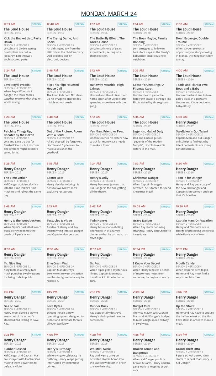 JMKoople's tweet photo. Starting March 24th, all the additions that got added to TeenNick's schedule back in February will be removed leaving Henry Danger and The Loud House as the only shows on the lineup https://t.co/71BiMiUZJD