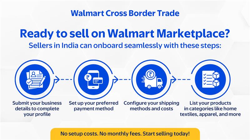 Expand your global reach with Walmart! 🌐✨
Did you know that Walmart U.S. Marketplace revenue grew 37% in FY 2025? 📈
Curious about how you can export your products from India and connect with millions globally?
Check out this link to learn more and start selling through Walmart
