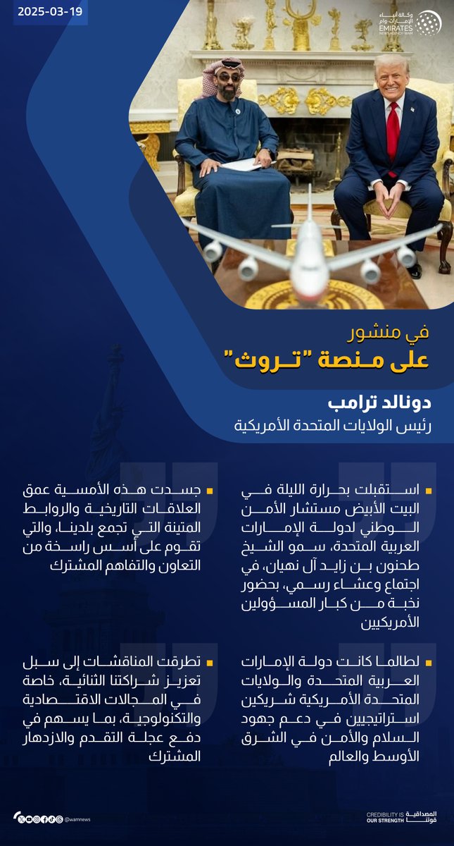 wamnews's tweet photo. الرئيس الأمريكي: دولة #الإمارات العربية المتحدة والولايات المتحدة الأمريكية شريكان استراتيجيان في دعم جهود السلام والأمن في الشرق الأوسط والعالم

#وام https://t.co/5HDmGpxoQ0