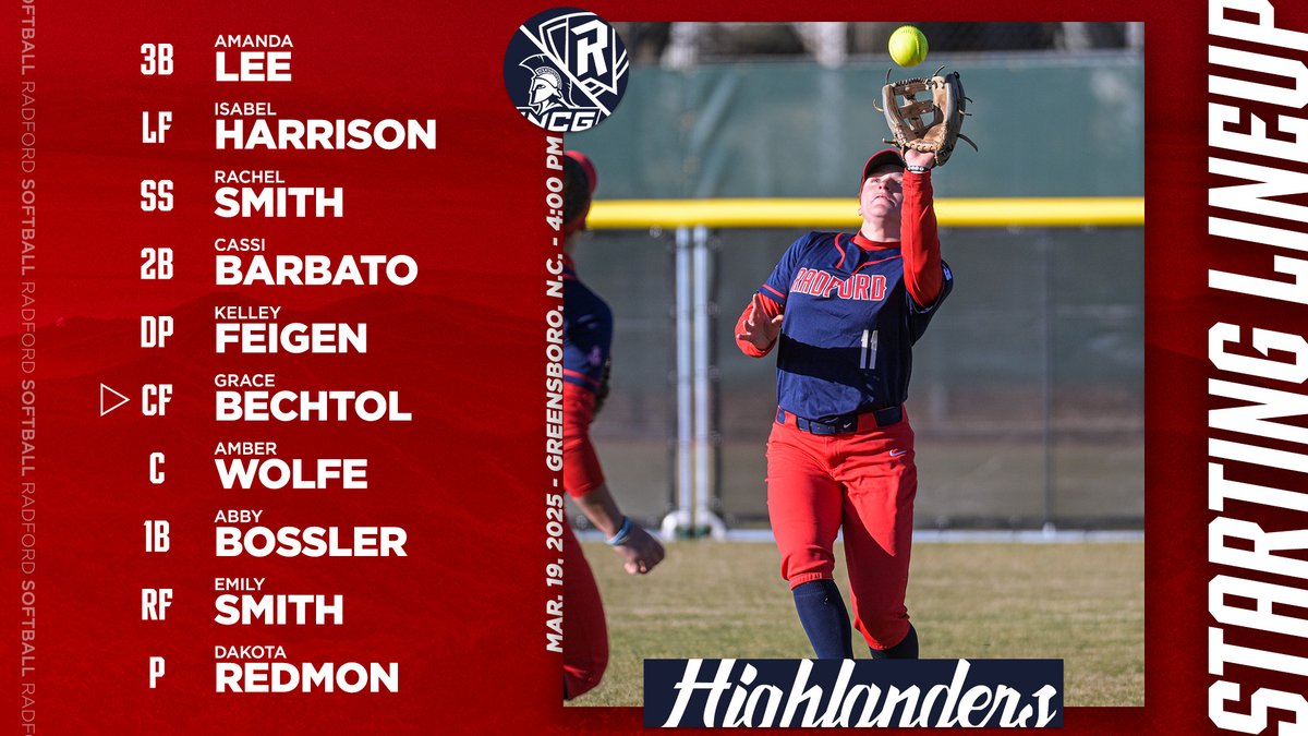 RadfordSoftball's tweet photo. Lineup for today's tilt in Greensboro!

#RiseAndDefend https://t.co/uTCtRwc2rO
