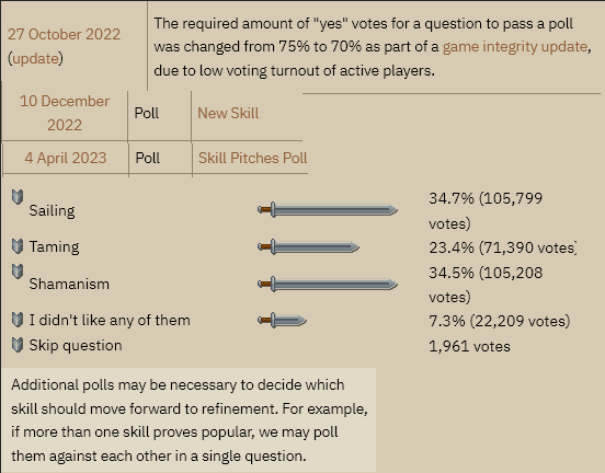 Tina 🌷 tweet media