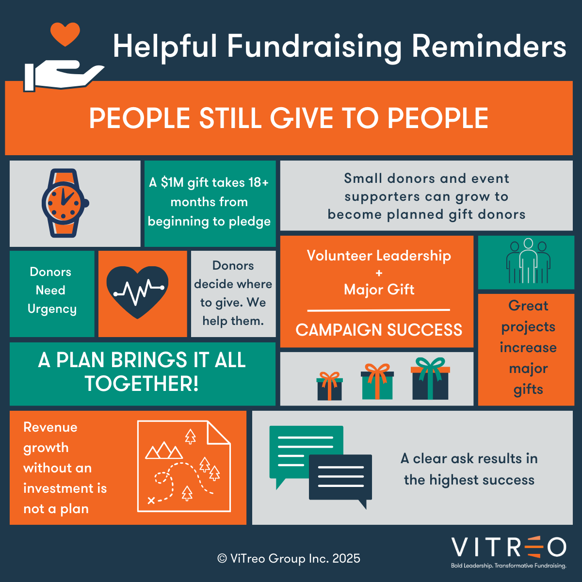 ViTreo Group Inc. (@vitreogroup) on Twitter photo Struggling to reach your fundraising goals? We've distilled our expertise into the fundamental, actionable strategies that get results.
We'd love to hear about your project & discuss how we might help! Contact:
vitreogroup.ca/contact
info@vitreogroup.ca
403.210.3157
#ViTreo Struggling to reach your fundraising goals? We've distilled our expertise into the fundamental, actionable strategies that get results.
We'd love to hear about your project & discuss how we might help! Contact:
vitreogroup.ca/contact
info@vitreogroup.ca
403.210.3157
#ViTreo