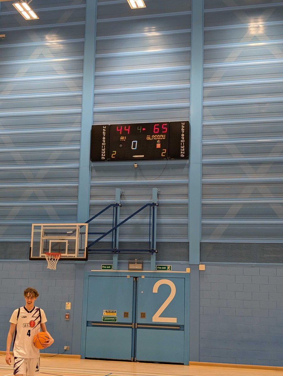 City of Glasgow College Student Sport tweet media