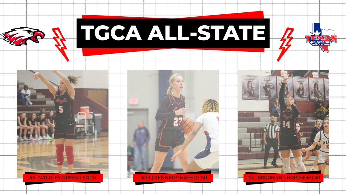 Argyle Lady Eagles Basketball (@ahsladyeagles) on Twitter photo Big congratulations to <a href="/KennedyHafer/">Kennedy Hafer</a> <a href="/WrigleyGreen/">Wrigley Green</a> & <a href="/bnortheim2025/">Brooklynn Northeim</a> for being selected as TGCA All-State!! We are so proud of all you have done and continue to do for Lady Eagle Basketball! 💪🏼❤️🦅🏀 Big congratulations to <a href="/KennedyHafer/">Kennedy Hafer</a> <a href="/WrigleyGreen/">Wrigley Green</a> & <a href="/bnortheim2025/">Brooklynn Northeim</a> for being selected as TGCA All-State!! We are so proud of all you have done and continue to do for Lady Eagle Basketball! 💪🏼❤️🦅🏀