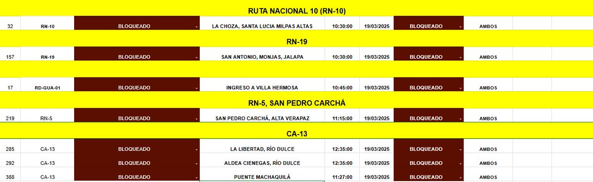 PROVIAL-CIV tweet media