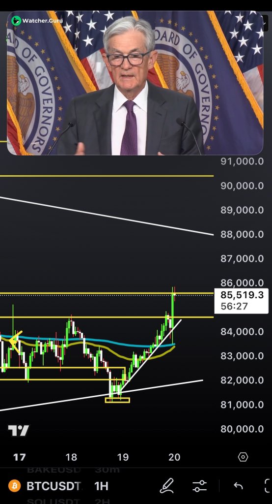 RonyXBT's tweet photo. Thank you 🙏 Jerome Powell, for this long trade in $BTC! 🤫 https://t.co/McHMRIOPDZ