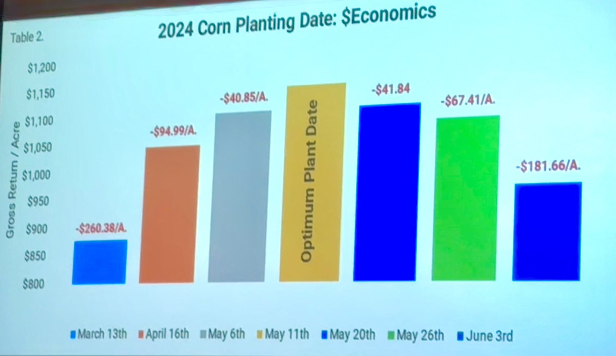 Mike Schlitt tweet media