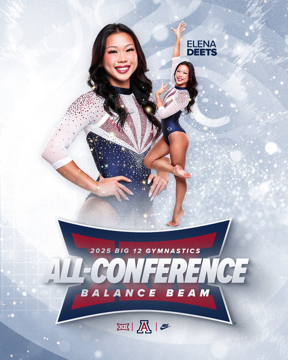 Arizona Gymnastics tweet media