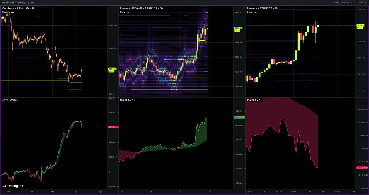 Crypto Four tweet media