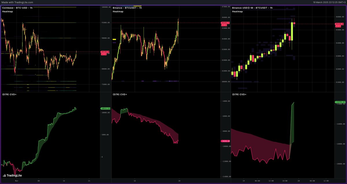 Crypto Four tweet media