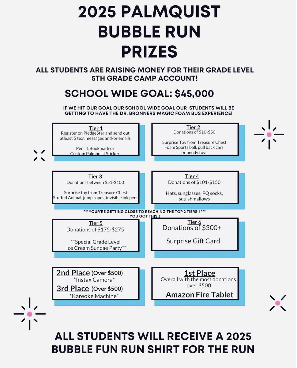 Help us reach our goal and win fun prizes! <a href="/pqroadrunner/">Palmquist Roadrunner</a> #DestinationOside