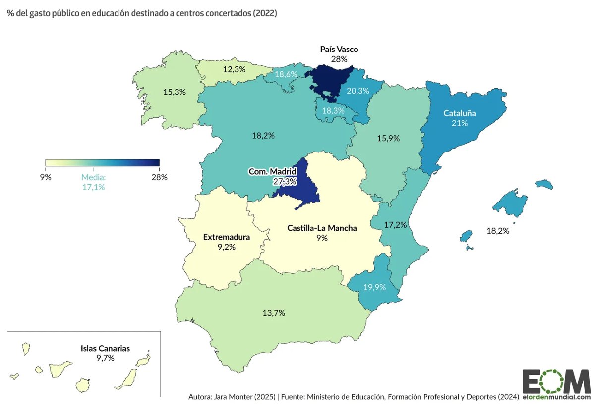 El Orden Mundial tweet media
