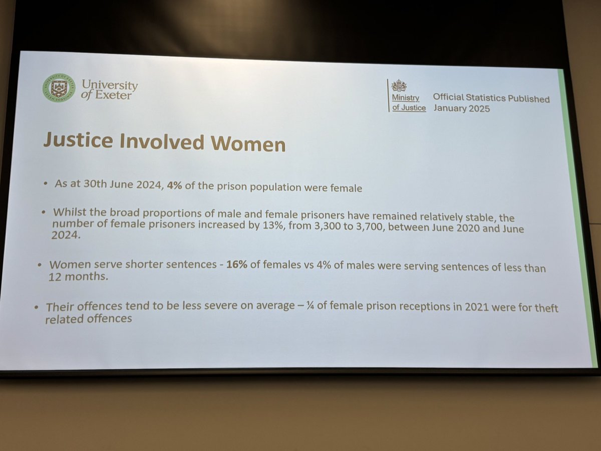 Dr. <a href="/HopeKent20/">Hope Kent</a> speaking at <a href="/I_B_I_A/">IBIA</a> World Brain Injury Congress on Brain injury and IPV in Justice-involved Women #IBIA2025 <a href="/UKABIF/">United Kingdom Acquired Brain Injury Forum</a> <a href="/biaamerica/">Brain Injury Assoc.</a> <a href="/brainkinduk/">Brainkind</a>