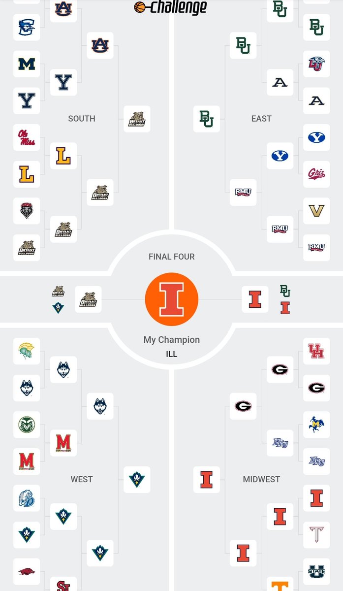 Eaglesguy25's tweet photo. My official 2025 bracket where I asked 63 people to pick either 1 or 2 https://t.co/lWV5h0SzBL