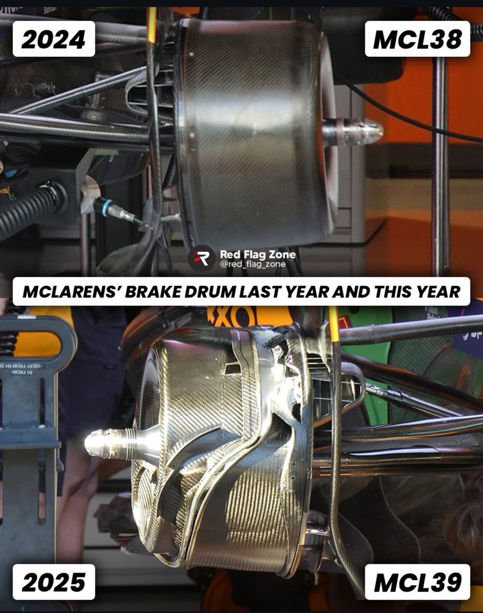 🚨 Atención al tambor de McLaren.

👉 Dentro del tambor de frenos, tienen unos conductos para enfriar los neumáticos, esto causaría menor degradación.

❌ En 2023 Red Bull hizo algo parecido pero se lo vetaron.

⬇️ Comparación con el tambor del año pasado abajo.

📷 Red Flag Zone