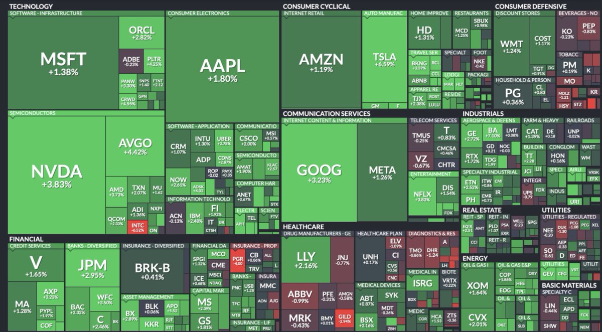 Crypto Rover tweet media