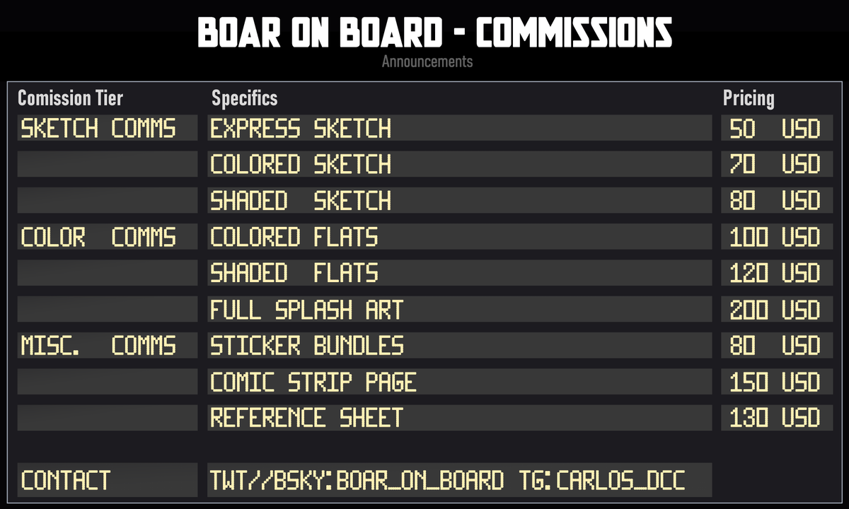 Boar_On_Board's tweet image. CUMissions Forms are open up again!
Did some changes on the shown examples as well x)

Request a slot here! forms.gle/3c6gYeTjCLvTpq…