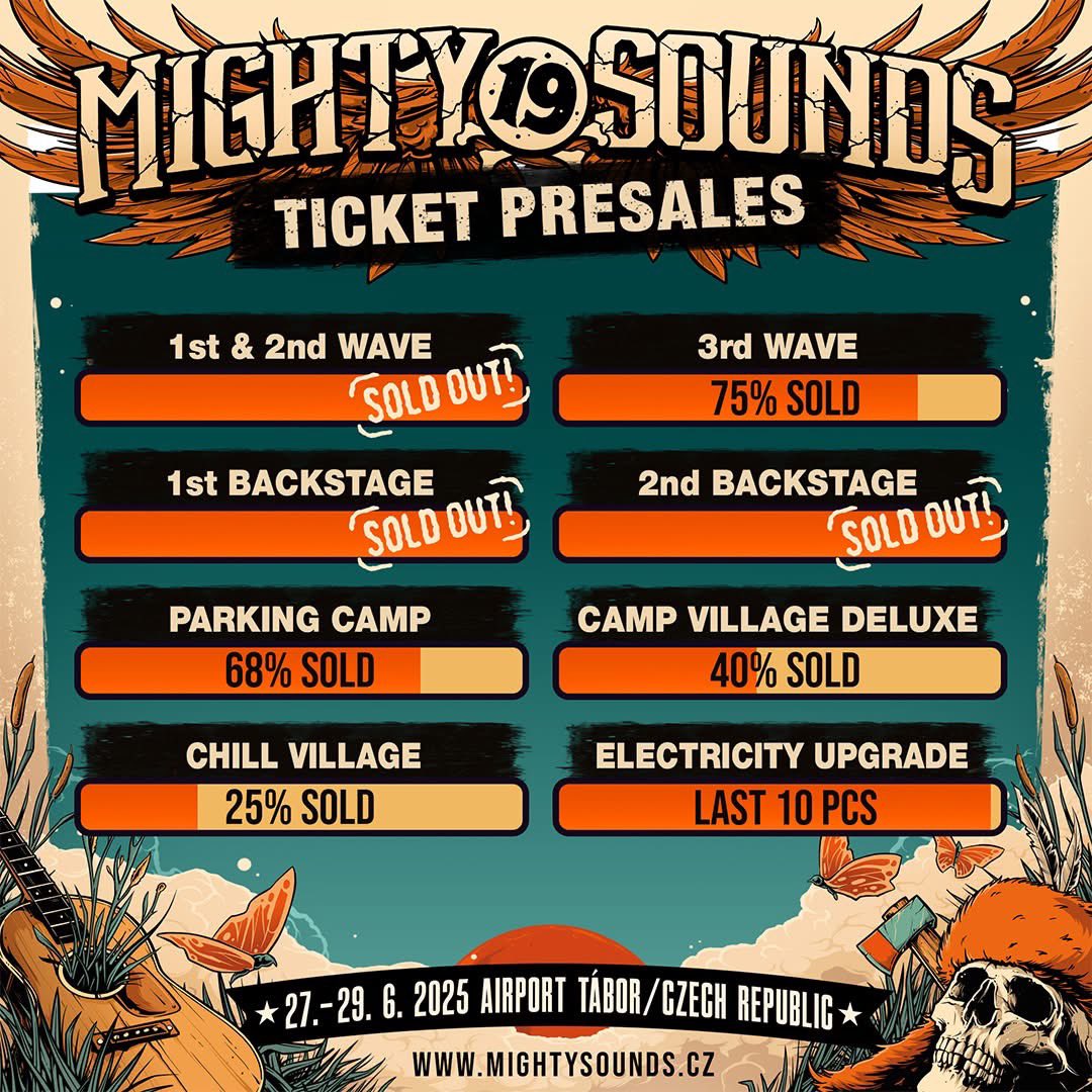 🎟️ Until the end of March only (or until sold out) you can get three-day tickets for 150 EUR
⛺ Some camping options are also already running out
💳 We have added a new deferred payment option

🎫 𝐓𝐈𝐂𝐊𝐄𝐓𝐒: bit.ly/MightyTickets2…