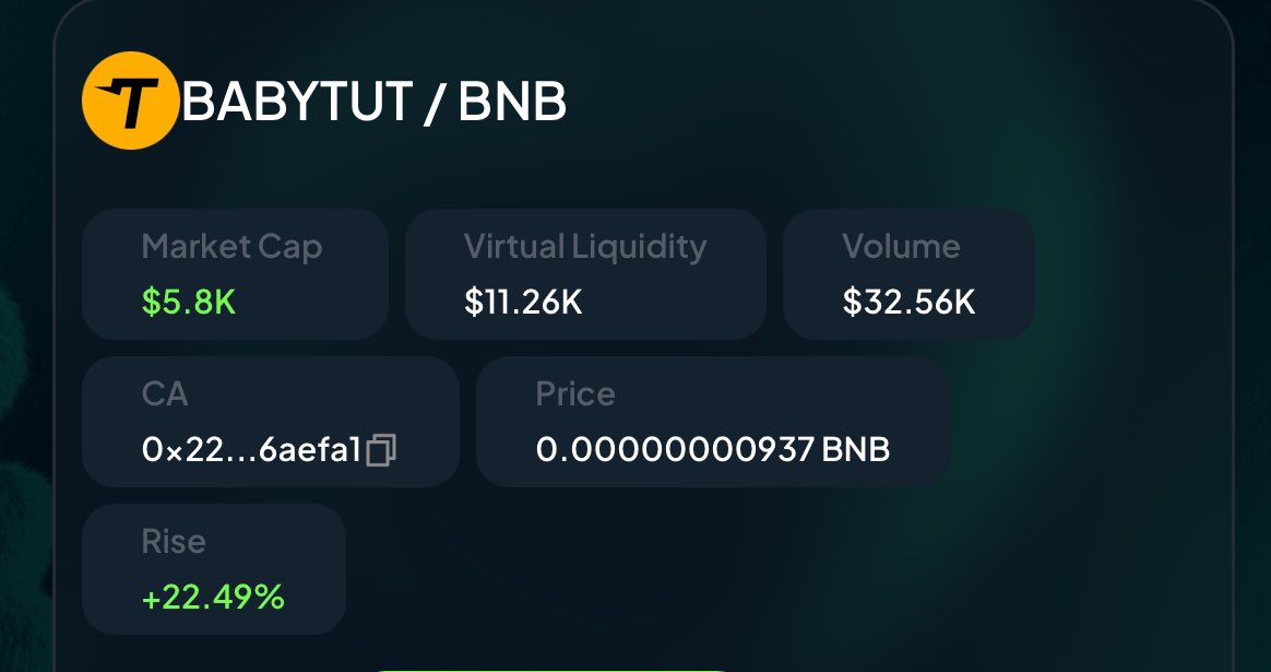 joohojo's tweet photo. $TUT at 40M

#BABYTUT at 7K

Given how BNB betaplays work, this is incredibly undervalued. Baby #CaptainBNB ran to millions, Baby #BROWNIE went to 500k, Baby $TST went to millions and so on..

0x22d3947d3fdba2981e61e4ecdeadcf04576aefa1

https://t.co/ic8RsI7Vwz https://t.co/nlGtzoIT39
